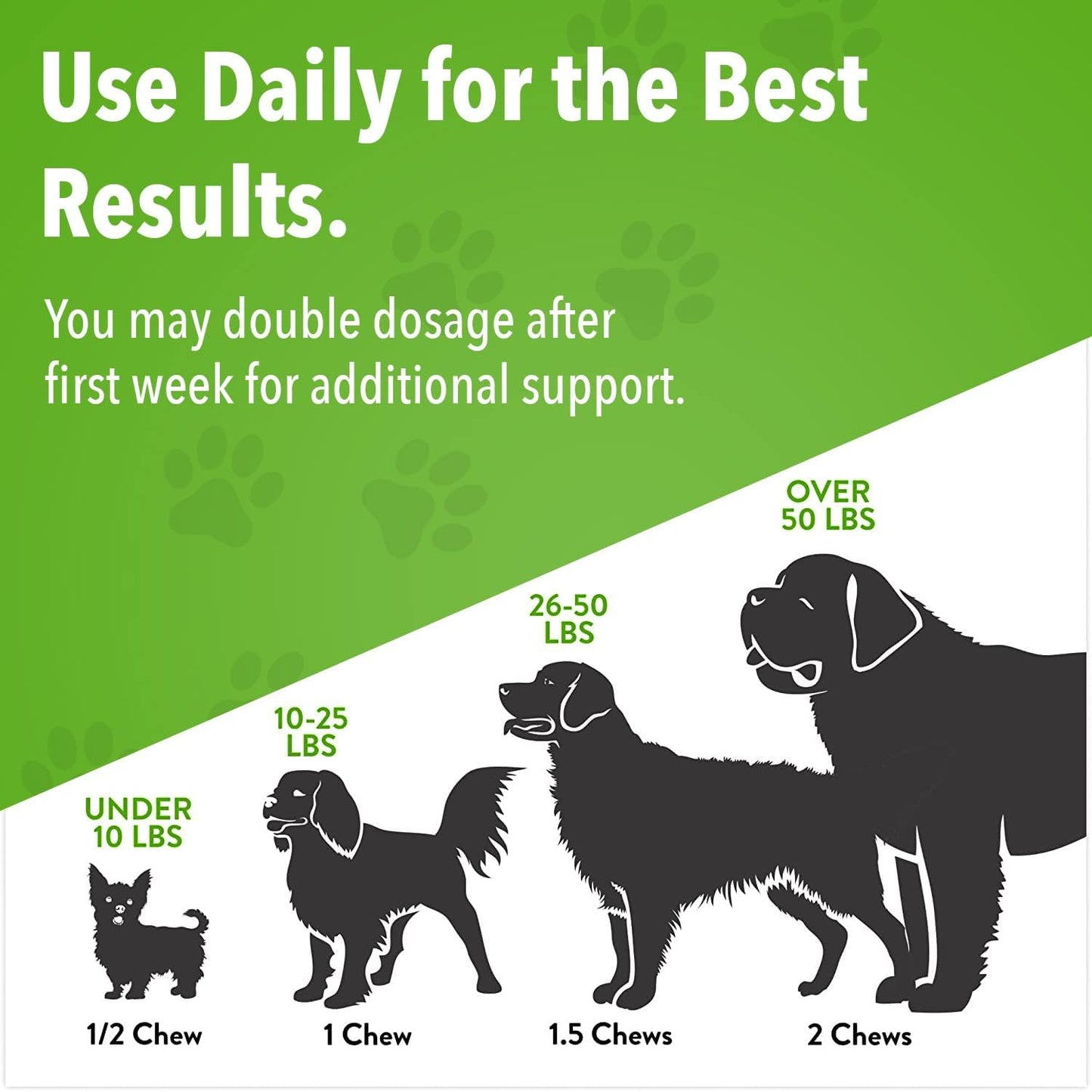 Natural Calming Chews for Dogs separation anxiety